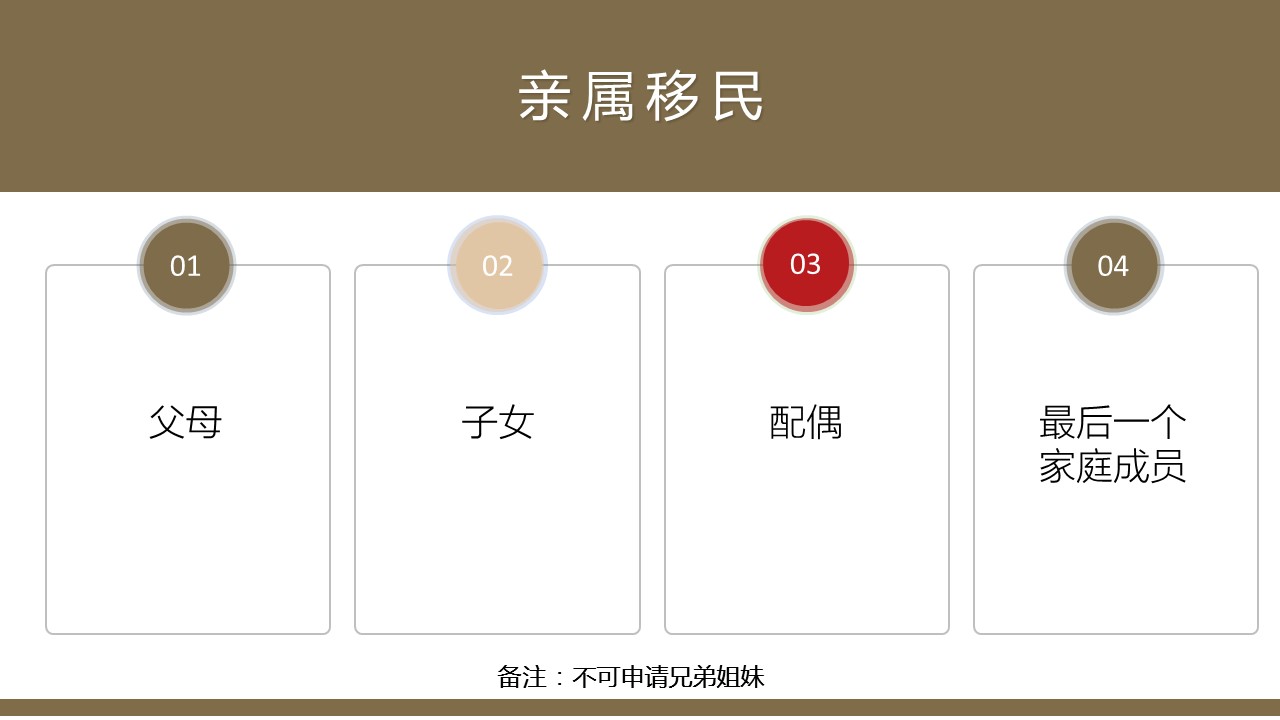 海外税务筹划和风险,海外税务筹划技巧