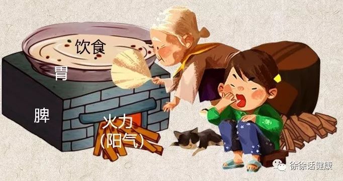 胃寒怕冷胃痛胃里有胀气,胃寒胃痛拉稀怎么办