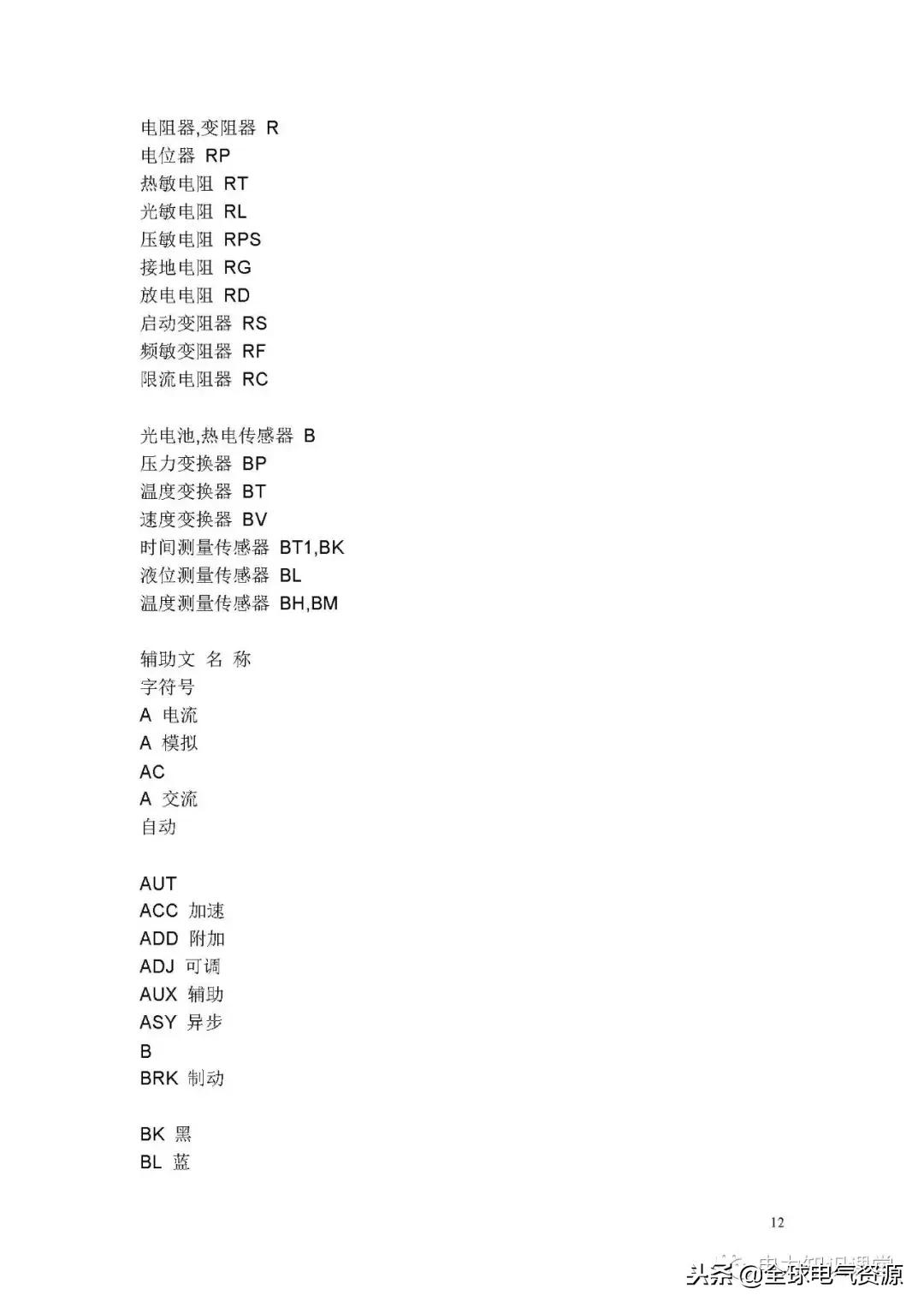 电路图符号大全开关,电路图入门基础知识