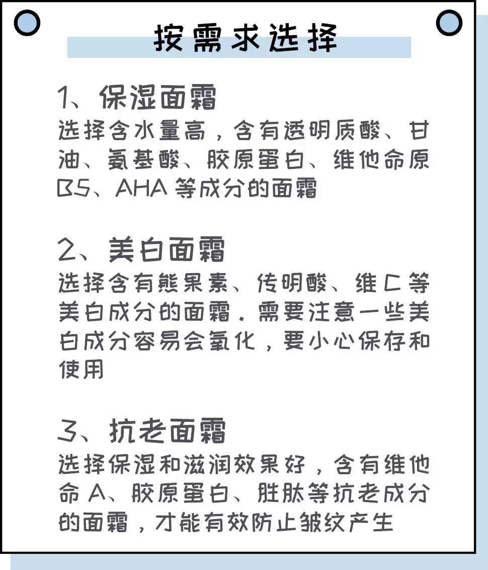 全球公认最好用的三款面霜,最好用4款面霜是哪款