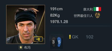 fifaonline3十大实用球员,fifaonline32016最佳阵容