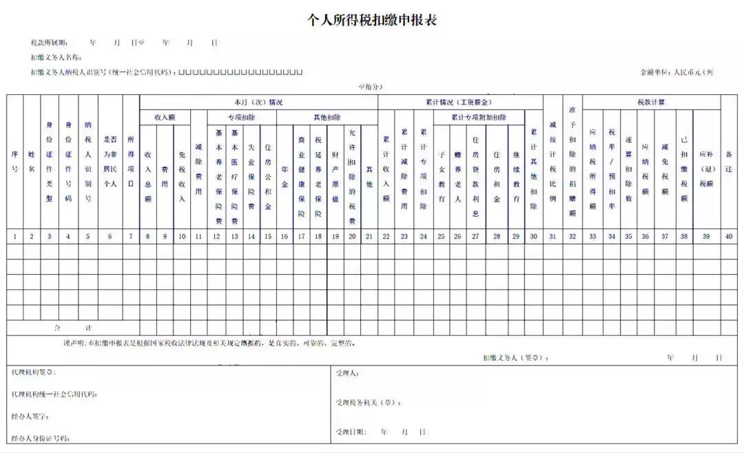 个人代开票如何申报个税,发票没备注个税由支付方代扣代缴