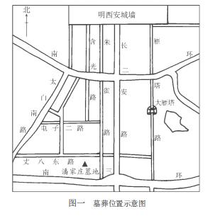 西安雁塔潘家庄挖出古墓,西安墓地发掘最新