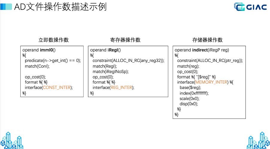 TencentJDK国产化CPU架构支持分享