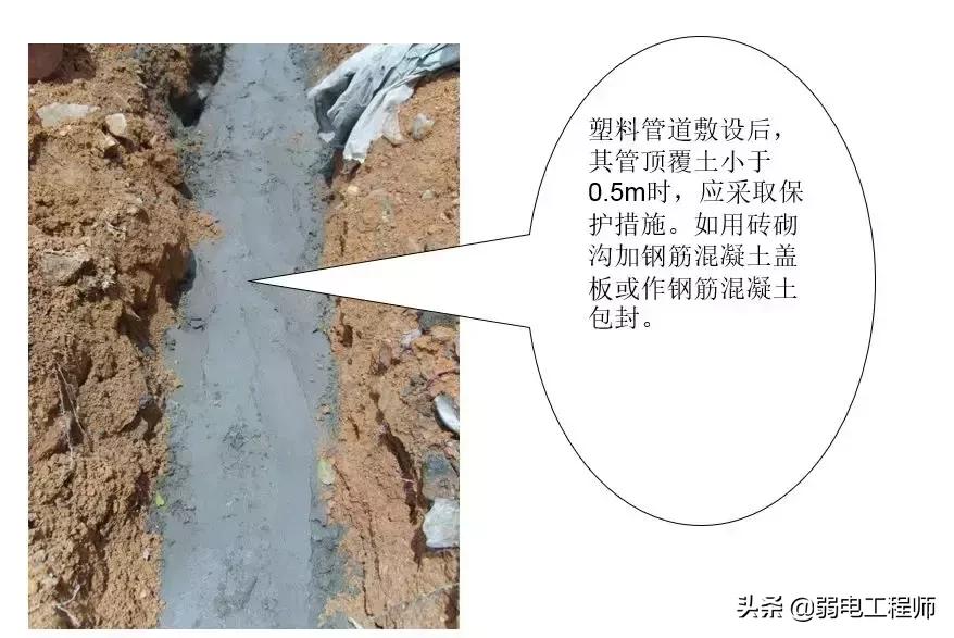 弱电通信管网施工教程,弱电管道施工现场图