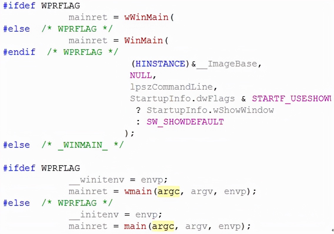 C++入口不是main?知乎上都快打起来了,你们不要再打了啦