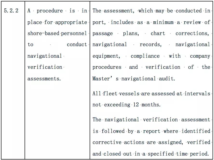 特别关注|航行审核那些事儿