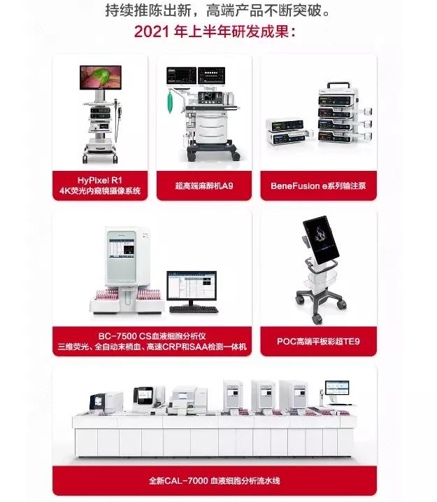 业内首个！迈瑞TE9超声新增这一功能