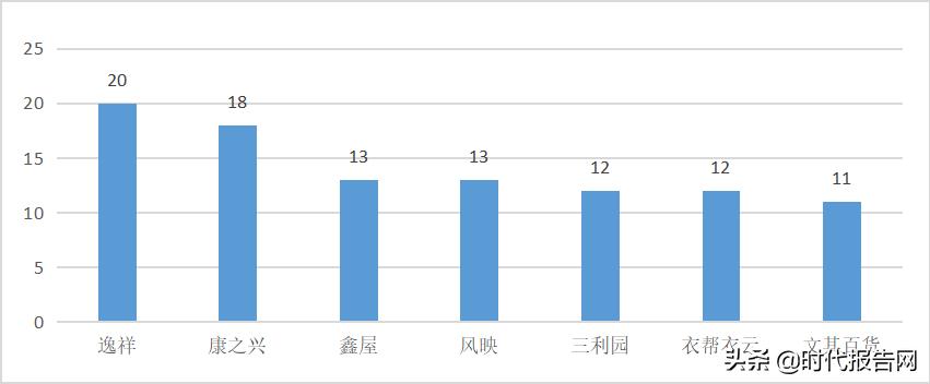 新密市市场监督管理局 (新密市场监督管理局投诉电话)