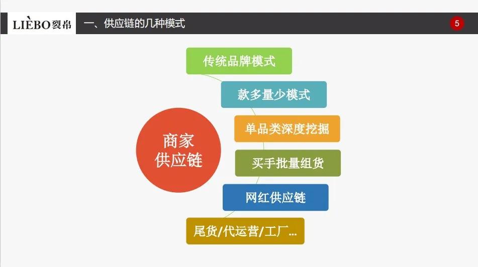 淘宝崛起原因,起家创业的真实经历