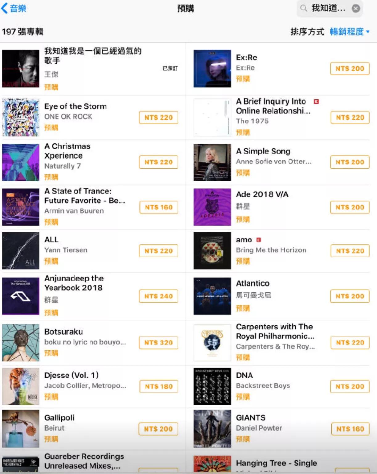 王杰最新专辑完整版,王杰最新专辑