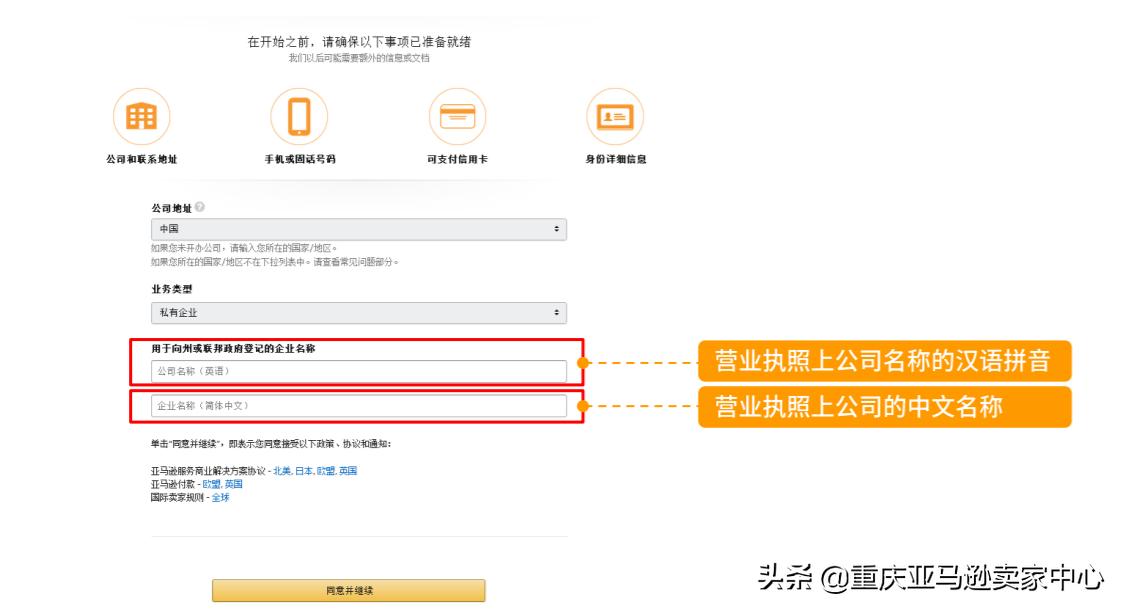 怎样联系亚马逊招商经理注册开店,亚马逊开店需要注册什么商标