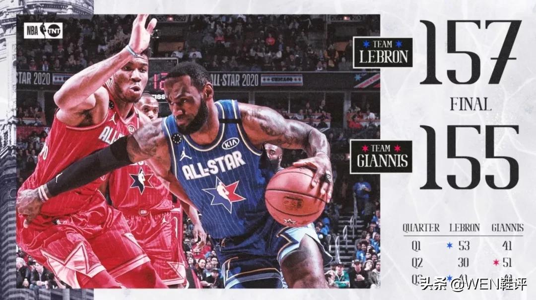 nba全明星球员上脚球鞋,nba2019全明星球鞋上脚