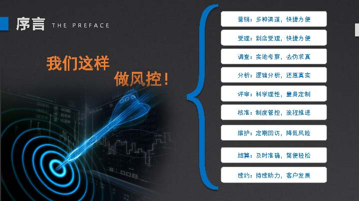 金融企业宣传模板,银行贷款企业宣传策划方案