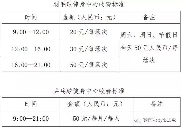 沈阳开放式体育场,沈阳体育健身主题公园