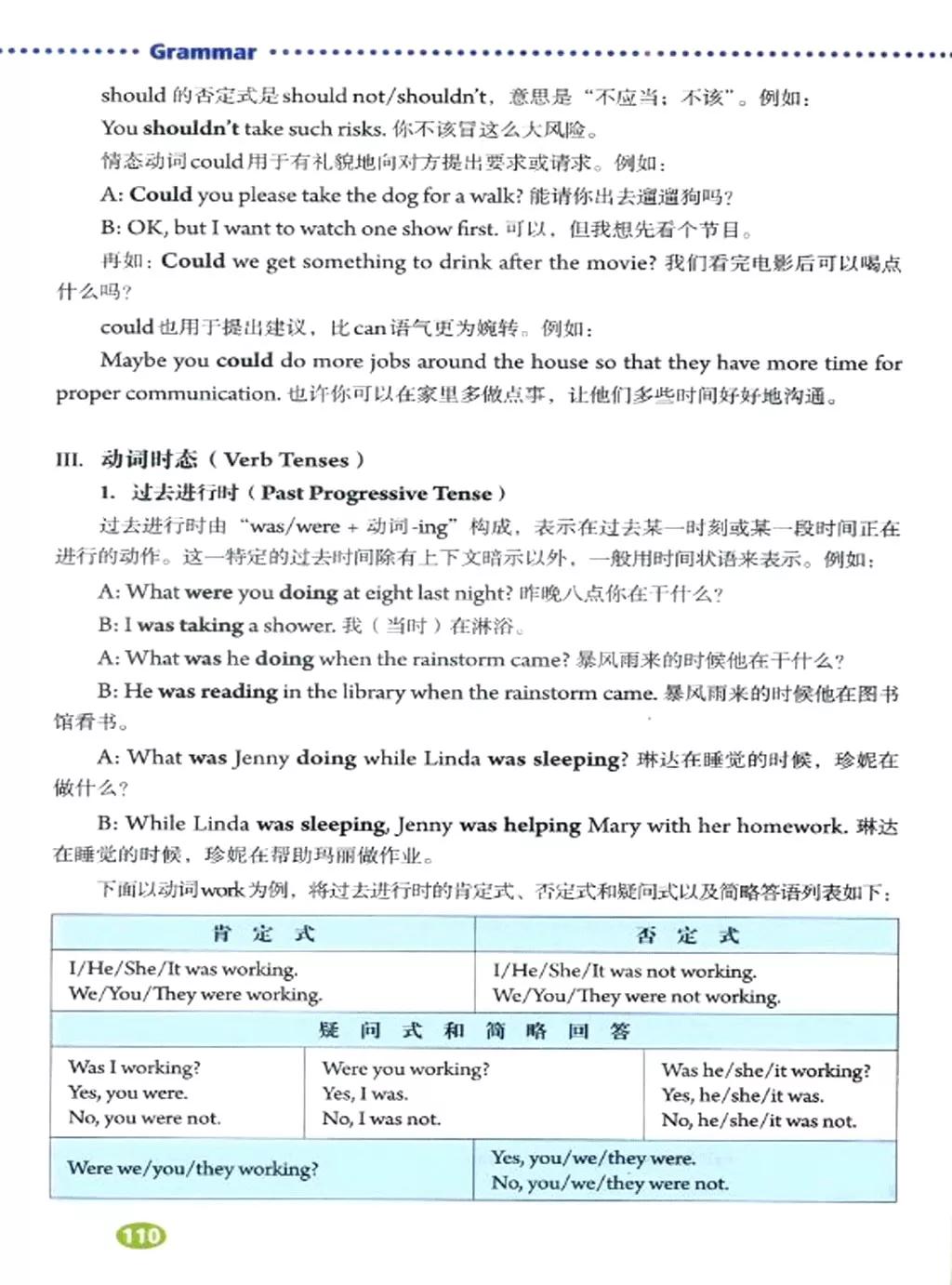 人教版英语电子课本八年级,人教版八年级下册英语优质课视频