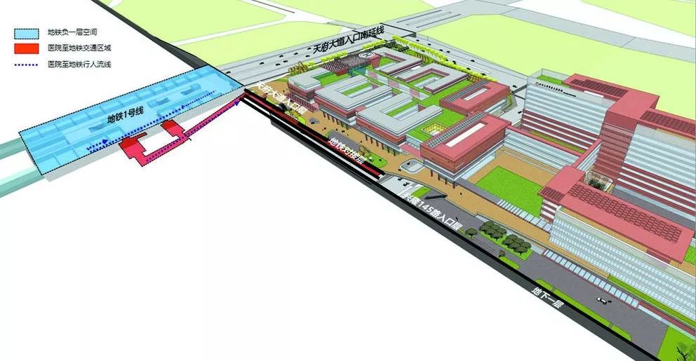 天府新区医疗配套,天府新区的配套医院