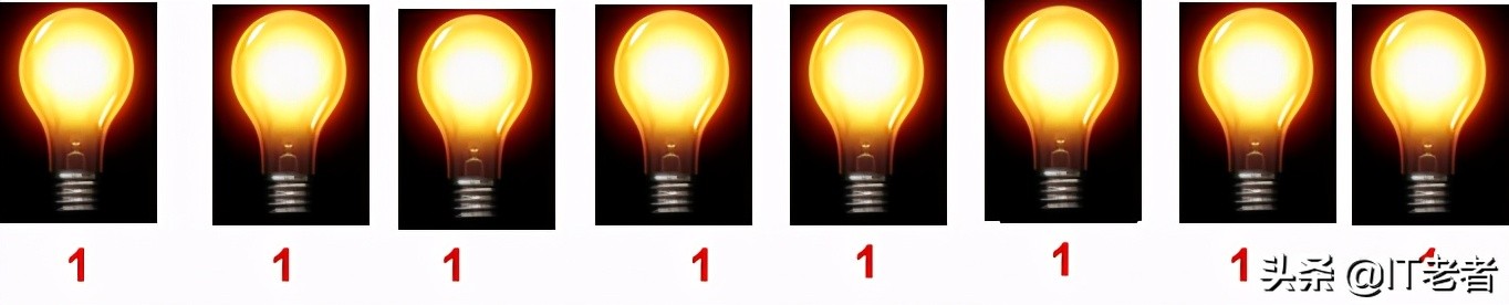 计算机知识及组成原理,1.1计算机怎么表示