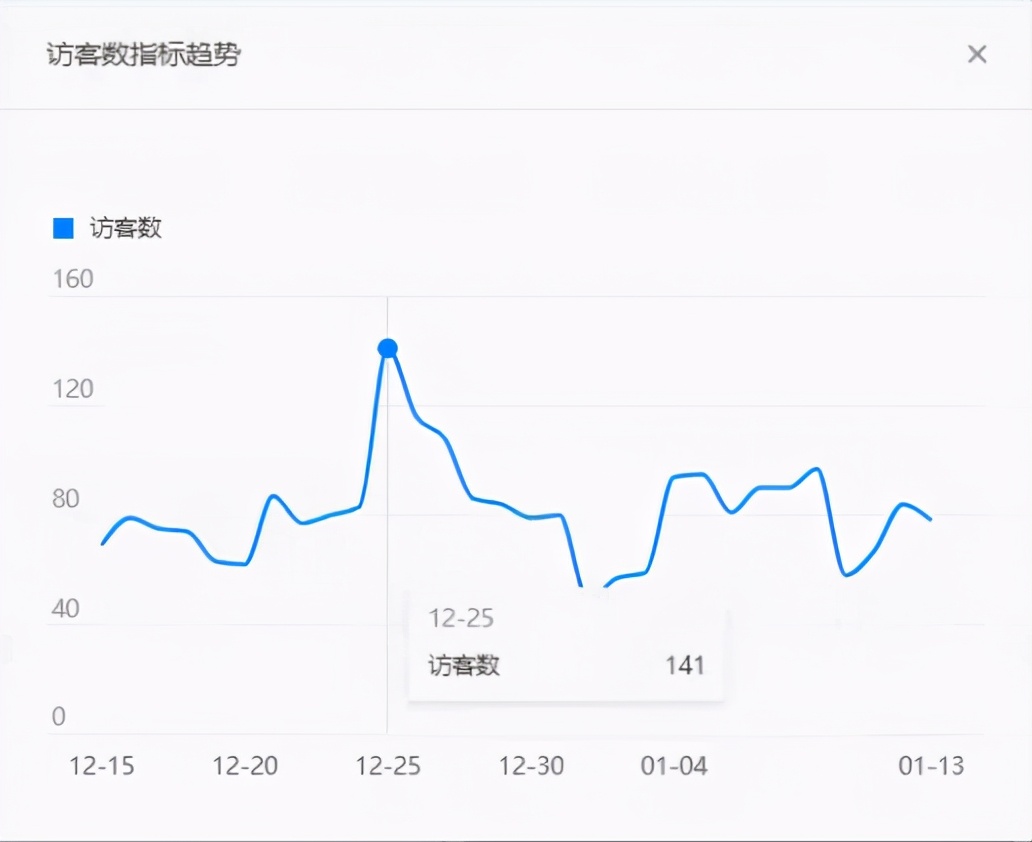 闲鱼和淘宝信息同步吗,闲鱼宝贝和淘宝店铺同步吗