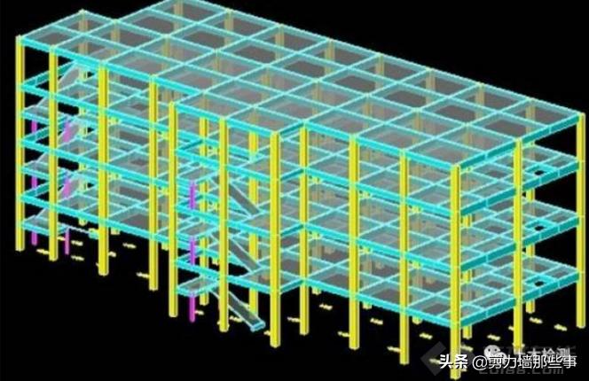 结构设计要掌握哪些知识,结构设计经验总结干货