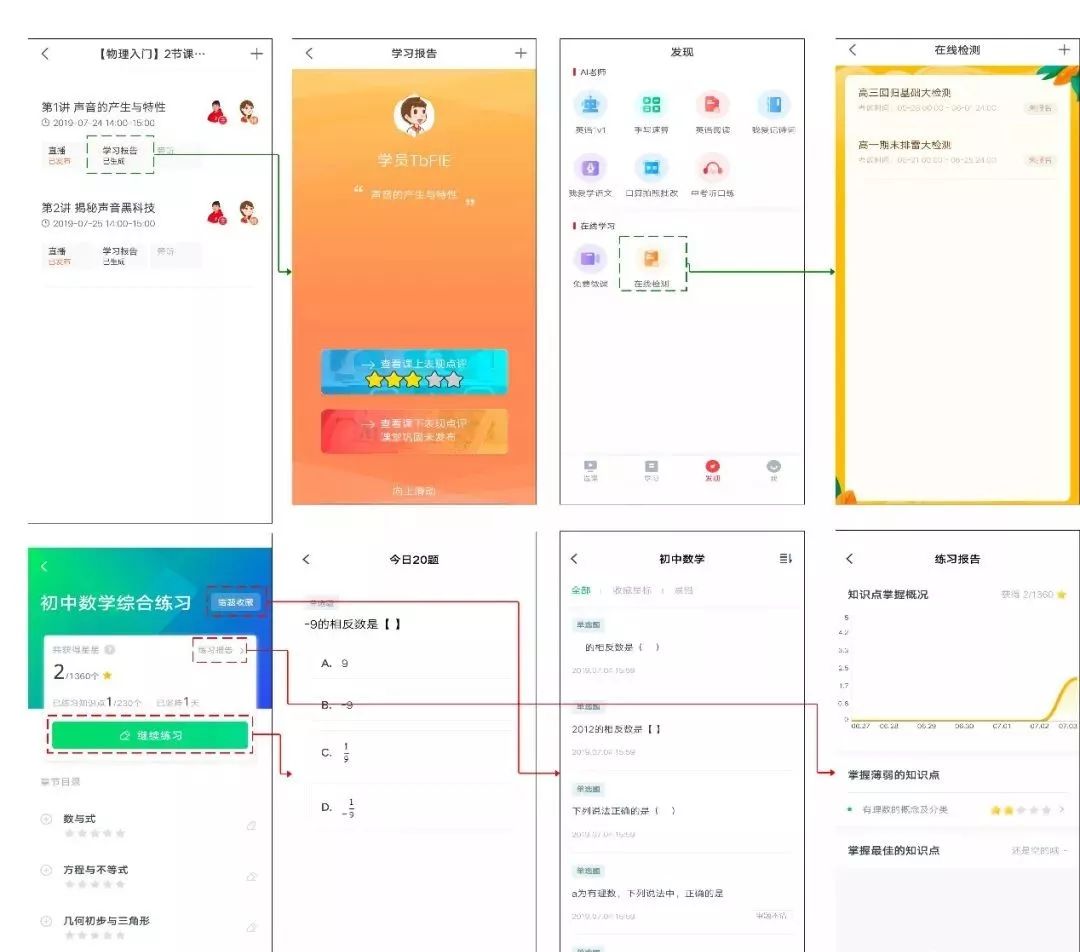 猿辅导有道学而思哪个阅读课好,有道精品课学而思哪个好
