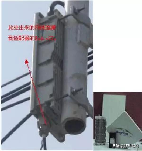 网络无线监控器安装,无线远程监控系统安装全过程