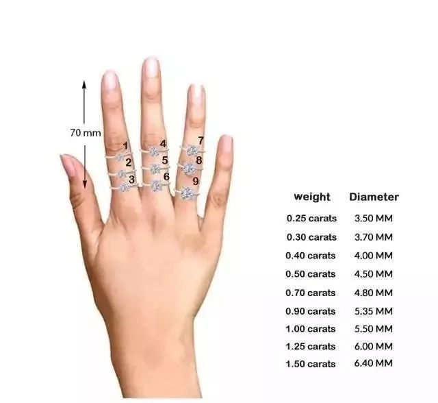 卡仑帝珠宝红宝石,卡仑帝珠宝项链