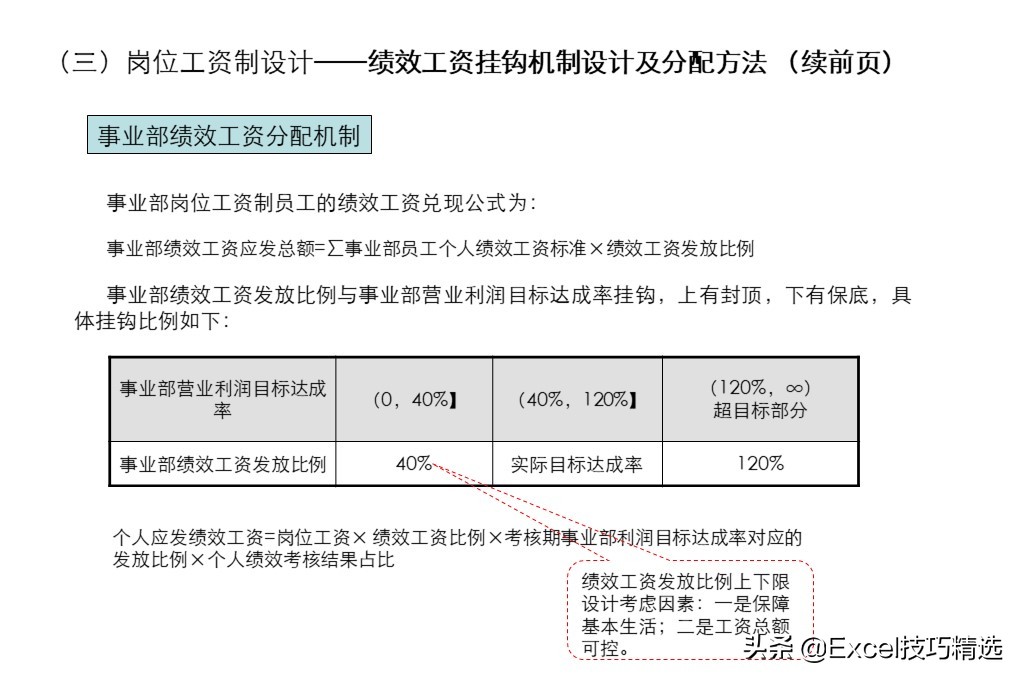 54页ppt详细讲解,54页的ppt高清完整版