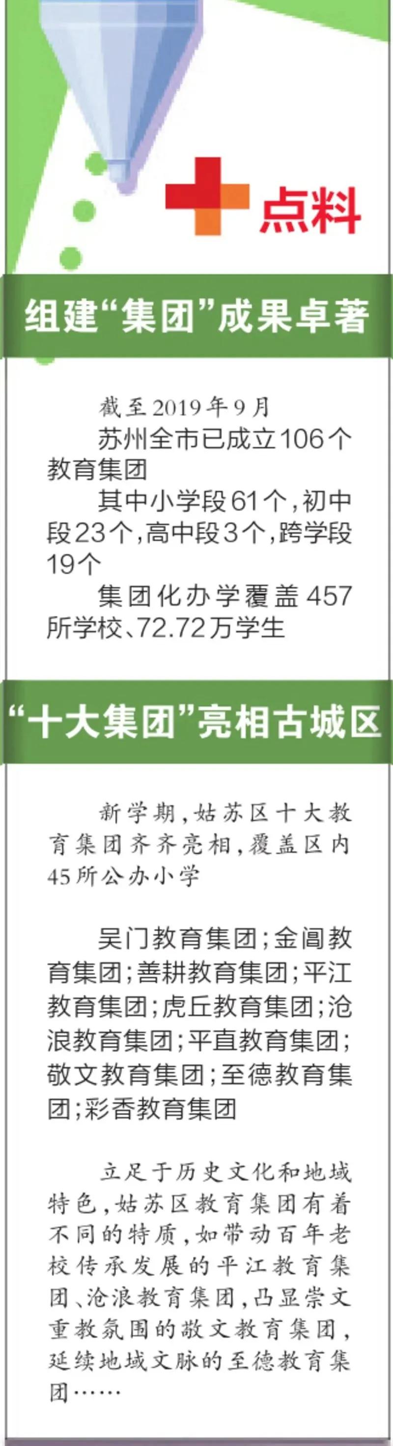 苏州优质教育,苏州优质教育均衡