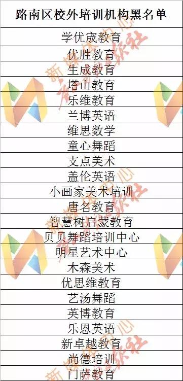 唐山关于暂停校外培训机构的通知,唐山校外培训机构