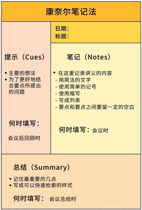 胡适美国康奈尔大学,胡适在康奈尔大学