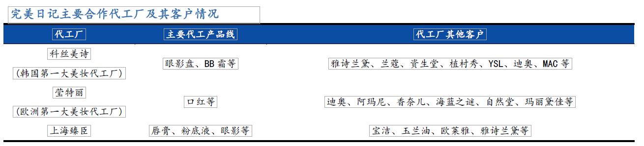 京东新零售平台靠谱吗,社交新零售平台有哪些