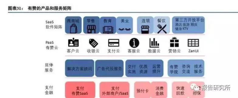 消费互联网产业互联网特征,如何破局产业互联网