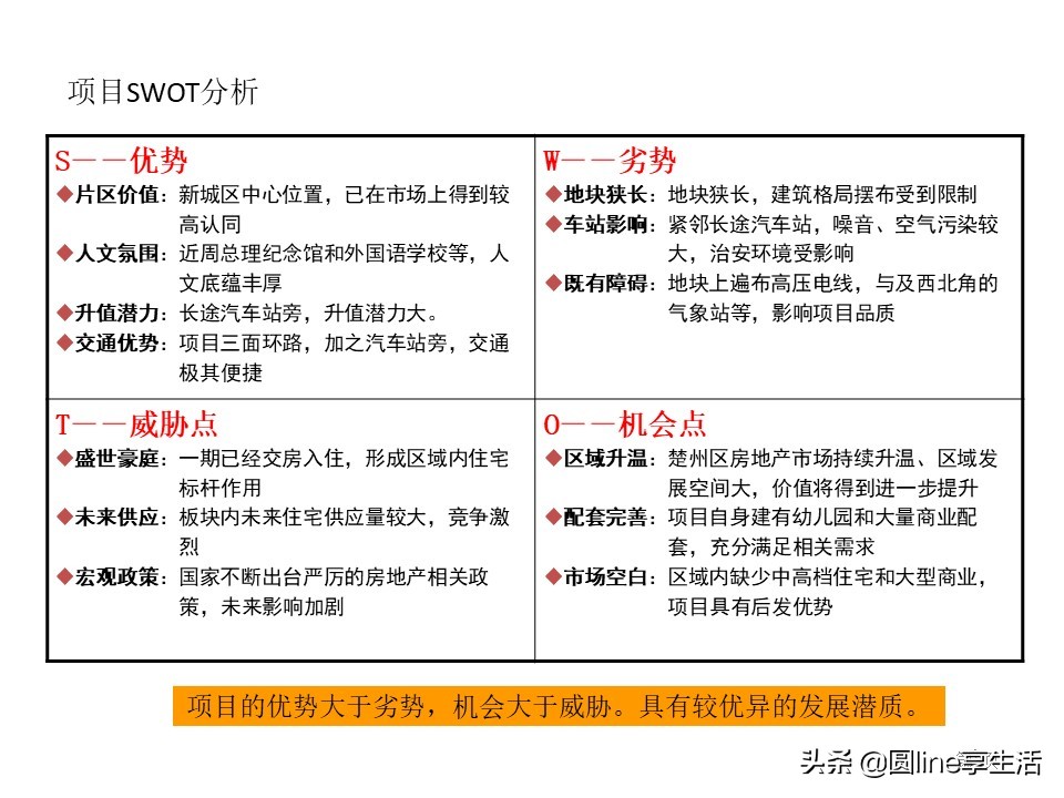 浼佷笟swot鍒嗘瀽妗堜緥鑼冩枃,swot缁忓吀妗堜緥鍒嗘瀽