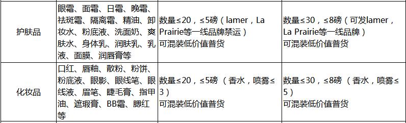 转运系列|美国篇，转运公司应该怎么找？