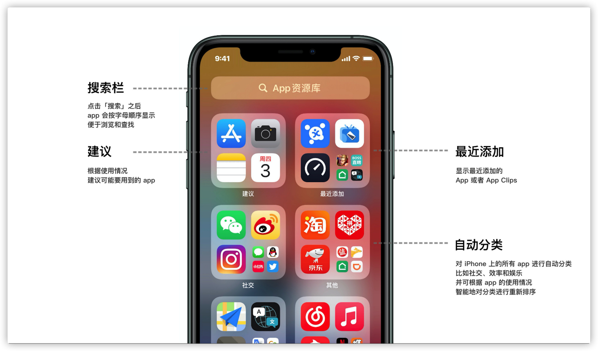 iphonexr更新ios14体验,iphonexr现在建议更新ios14.5吗