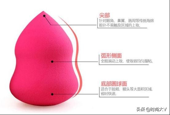 气垫bb霜怎么用才不会卡粉,这才是使用气垫bb的正确方法