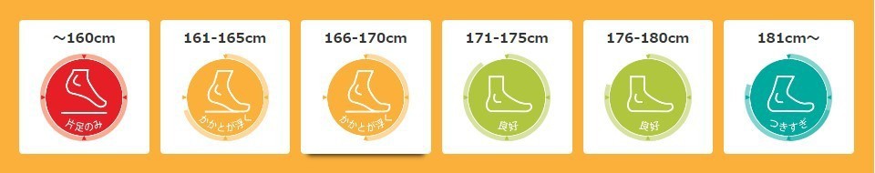 中排量街车推荐性价比高,250排量街车摩托车推荐