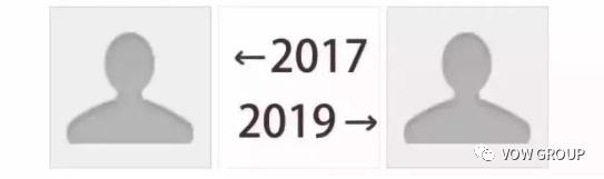 回顾2019年的大事,2020年大事件回顾