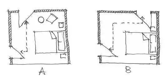 最好的户型原来是这样的