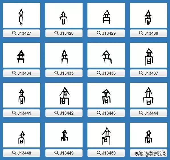 高姓氏的来源和历史,高姓的文字演变过程