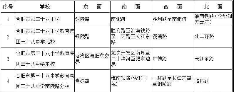 合肥三十八中分校是哪个学校,合肥38中学学区划分图