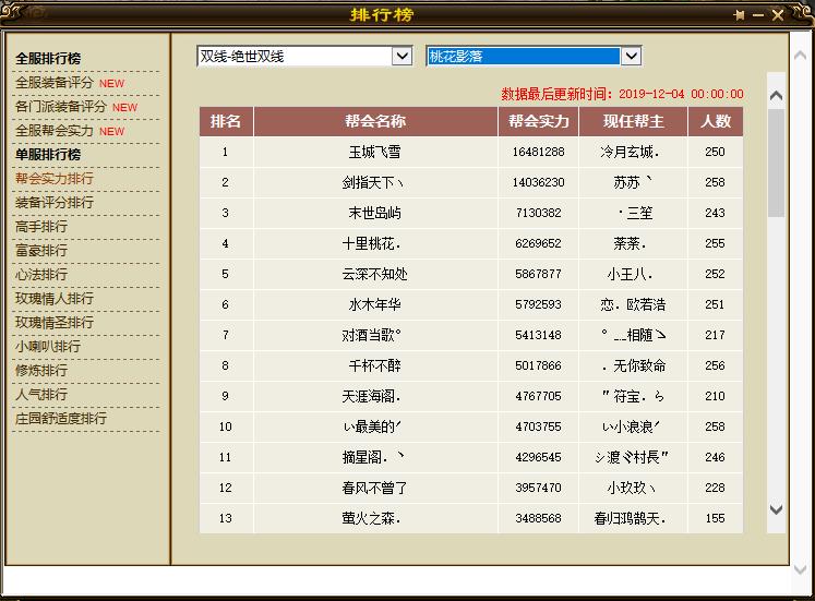 天龙八部:新神区桃花影落激战三天三夜,重楼号过百,满五遍地走