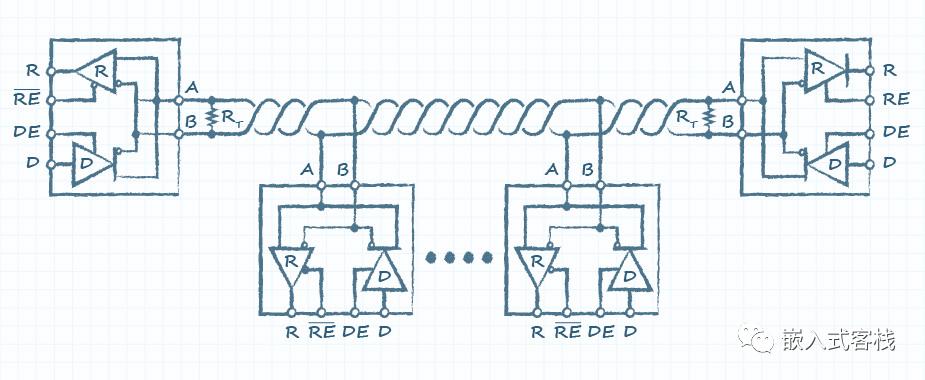 rs-485专业讲解系列,rs485区别详解