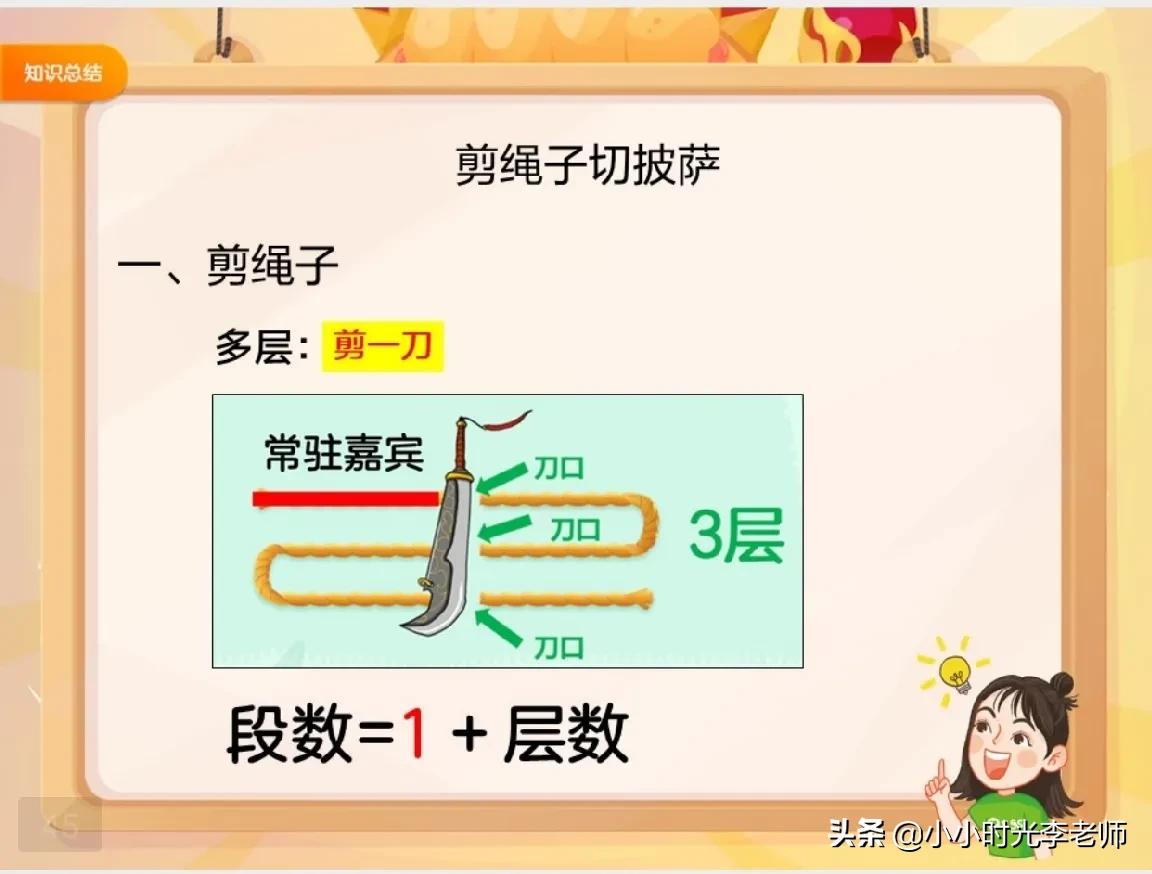 上海小学数学概念公式定律整理,小学数学单位换算公式大全免费