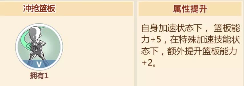 灌篮高手小田龙政的大招,灌篮高手手游小田龙政