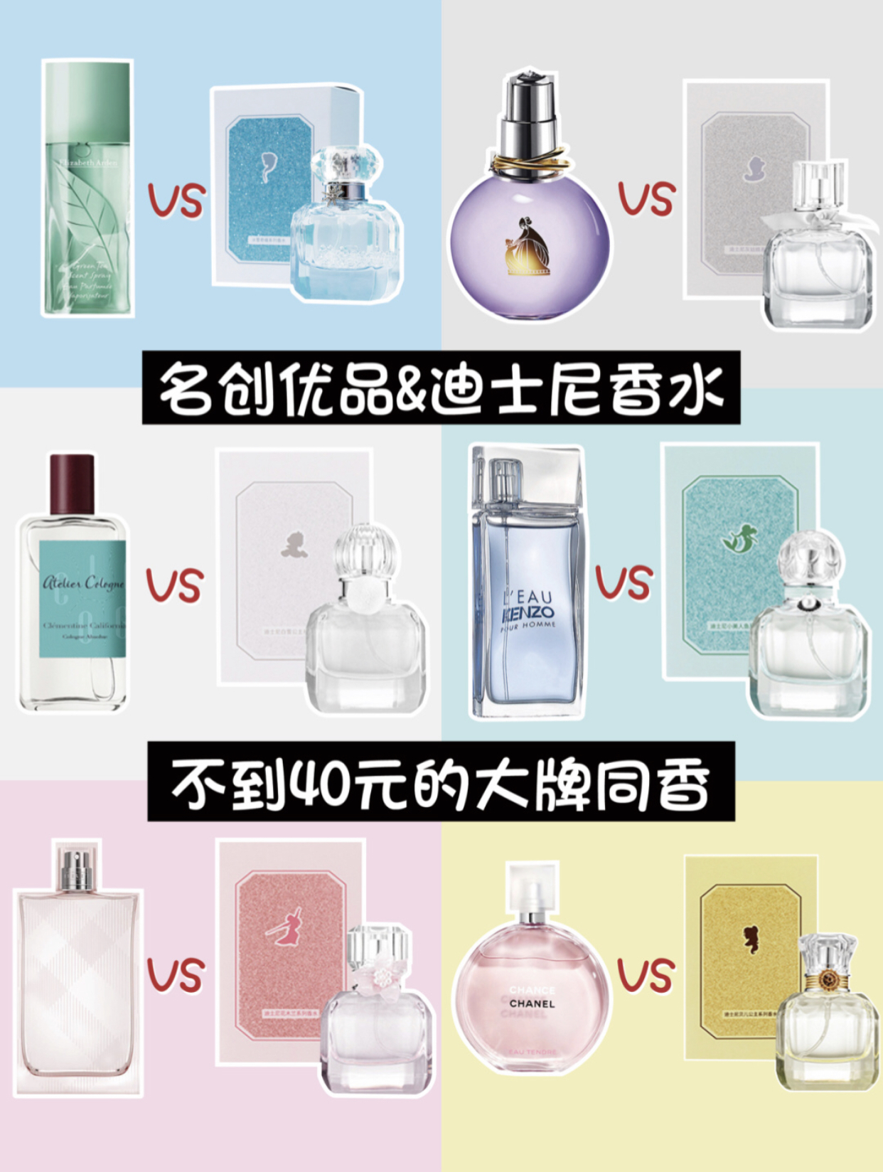 性价比超高的大牌香水,大牌同香正品香水