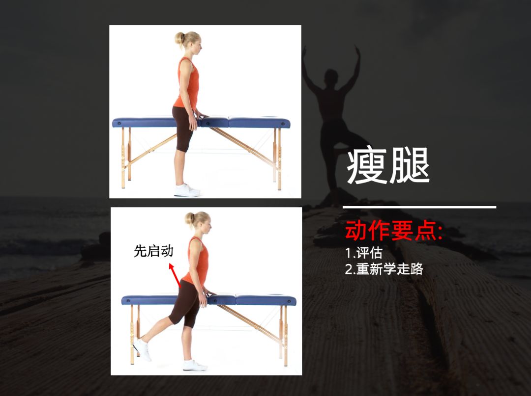 十五分钟就能拯救颈椎腰椎，很多人却不愿意做！