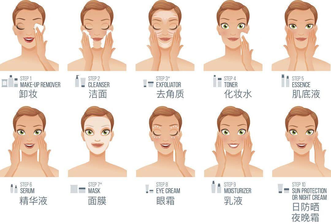 瓷妍氏祛斑的用法,瓷妍氏淡斑真的能去除斑吗