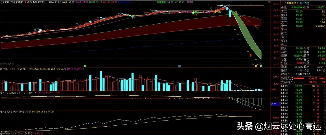 高举理想主义的旗帜,高举存款大旗
